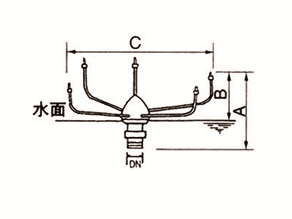 HZ旋轉(zhuǎn)噴頭